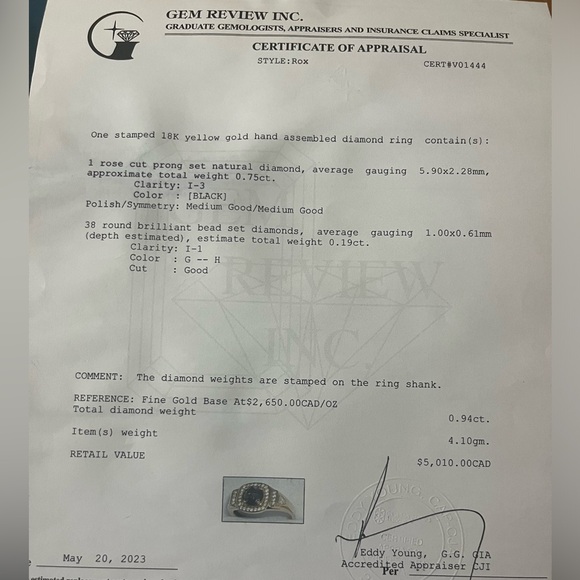 Black Diamond Ring - Picture 6 of 6